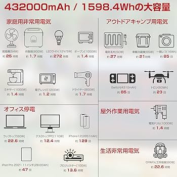 suaoki ポータブル電源 650W 蓄電池 140400mAh/520Wh Amazon.co.jp: suaoki ポータブル電源 650W 非常用蓄電池